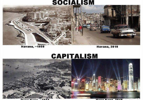 Havana and Hong Kong: A Tale of Socialism vs. Capitalism
